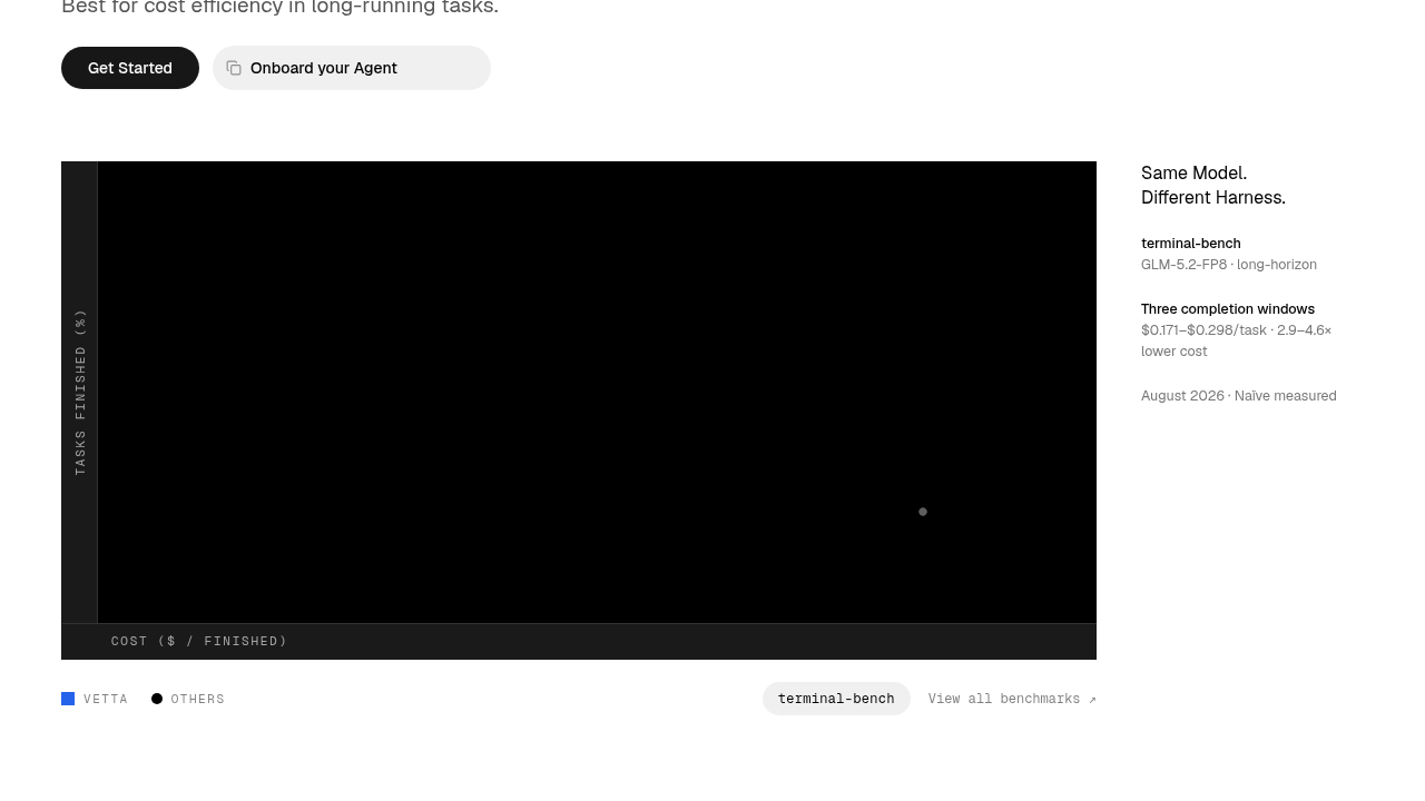 Vetta screenshot